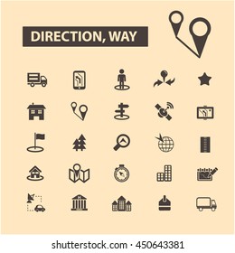 iconos de dirección