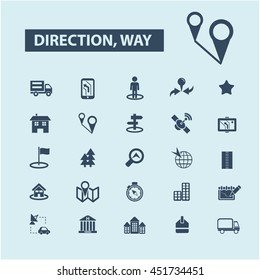 iconos de dirección