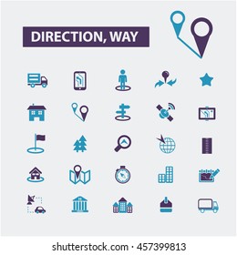 iconos de dirección