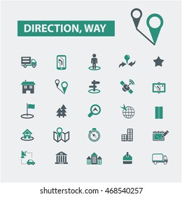 iconos de dirección