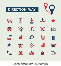 iconos de dirección

