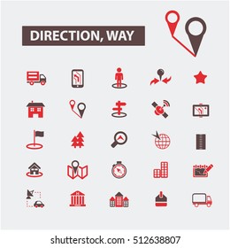 iconos de dirección
