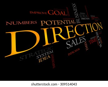 Direction word cloud, business concept