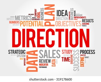Direction word cloud, business concept