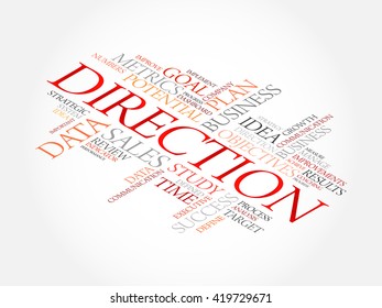 Direction word cloud, business concept