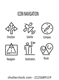 Symbol für die Navigation auf der Karte