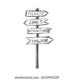 Directional Signpost Indicating Various Activities Available During the Event Festivities