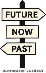 Directional Signpost Vector – Past, Now, and Future Concept.
