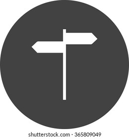 Directions