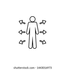 directions, person, arrows icon. Simple thin line, outline vector of People icons for UI and UX, website or mobile application