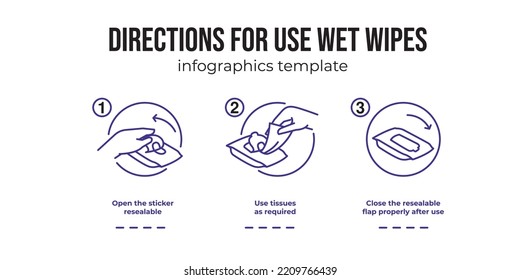 Directions for use wet wipes infographic template. Vector Illustration  - Shutterstock ID 2209766439