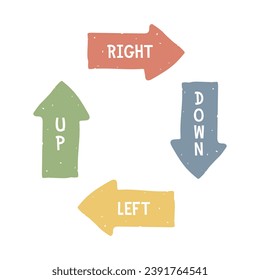 Directions vector set. Right, left, up, down. Four directions in colorful arrows flat vector illustration, clipart cartoon style. Preschool lesson, kids education