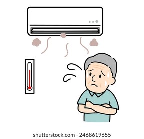 Dirty air conditioner and heat stroke illustration.