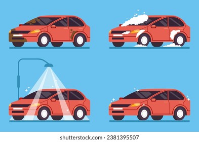 Dirty automobile car vehicle wash clean carwash service concept. Vector graphic design element illustration