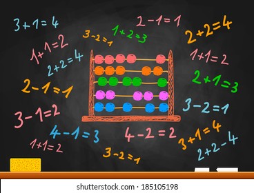 Dirty blackboard  