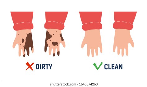 Mano sucia y limpia. Afiche de higiene. Ilustración vectorial aislada sobre fondo blanco