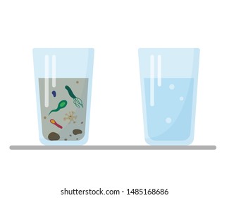 Dirty And Clean Water In Glasses. Vector Illustration.