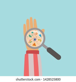 dirty hand full of bacteria and germ