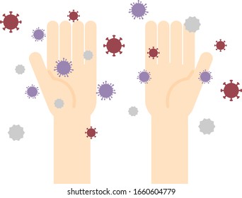 Dirty hand illustration with virus