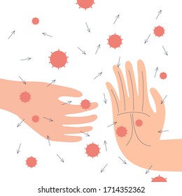 Ilustración vectorial de manos sucias 
Agitación de seguridad Medidas de seguridad pandemias