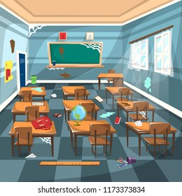 Dirty High School Classroom With Chalk Green Board, Brown Study Table Chair, Globe, And Large Windows For Cartoon Vector Illustration Interior