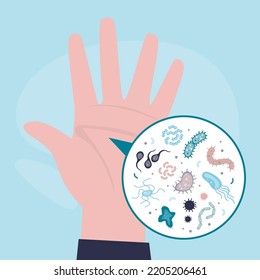 Mano humana sucia, diversos microorganismos y bacterias en la palma. Condiciones insalubres, varios patógenos y parásitos en mano sin lavar. Atención de salud, microbiología. Ilustración vectorial plana