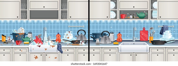 Dirty kitchen after cooking composition with washing symbols flat vector illustration 