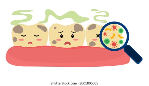 Dirty and smelly teeth cartoon character concept vector illustration on white background. Magnifying glass examine teeth with bacteria in flat design. Bad breath.