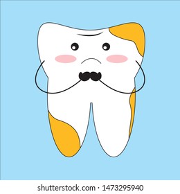 The dirty teeth with sad emotions.