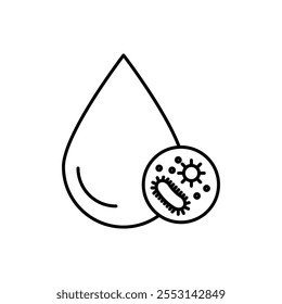 Dirty water drop icon linear logo isolated