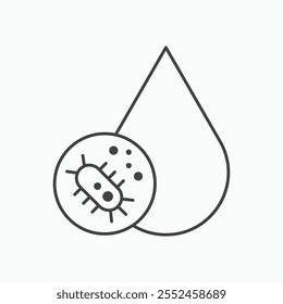 Dirty water drop icon set in blackthin line style.