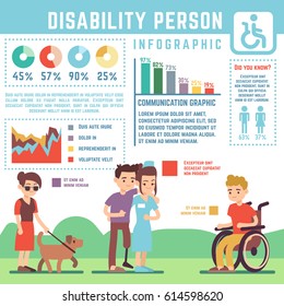 Disability care, disabled, handicapped person vector infographic. Disabled invalid people banner information, illustration of statistics medical disabled people