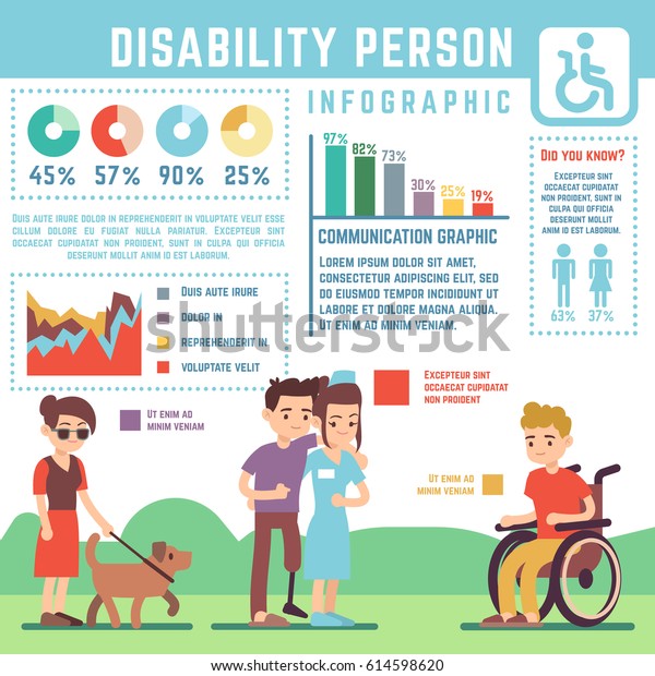 Image Vectorielle De Stock De Handicap Moteur Handicap Infographie Vectorielle Personnes