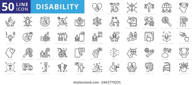 Disability icon set with experience difficulties, certain activities, equitable access, society, cognitive and developmental.