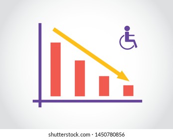 Disability Incapability Graph Decrease Bar Arrow