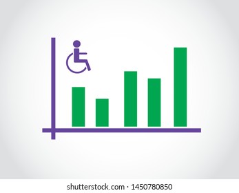 Disability Incapability Graph Fluctuate Bar