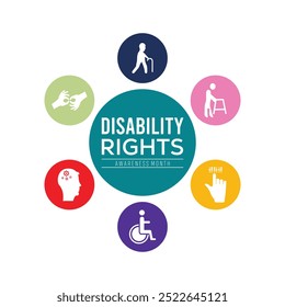 Disability Rights awareness month is observed every year on November. Medical Healthcare Awareness concept. background, placard, banner template Vector illustration design.