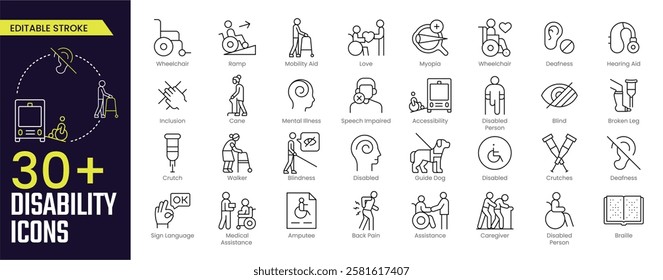 Disability Stroke icon collections. Containing Wheelchair, Ramp, Mobility Aid, Disabled Person, Guide Dog, and more icons. Editable Stroke icon collection Outline icon