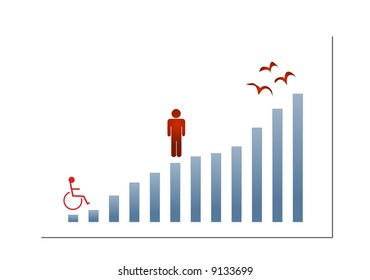Disabled to freedom climbing the graph