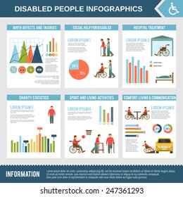 Disabled infographics set with social help hospital treatment and charts vector illustration