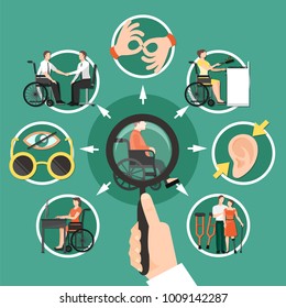 Disabled Person Composition With Isolated Icon Set Combined Around Disabled Person Who Is Sitting In A Wheelchair Vector Illustration