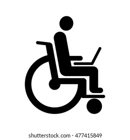 Disabled working in Internet Icon