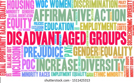Disadvantaged Groups word cloud on a white background. 