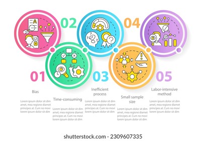 Disadvantages of case study circle infographic template. Issues. Data visualization with 5 steps. Editable timeline info chart. Workflow layout with line icons. Myriad Pro-Regular font used