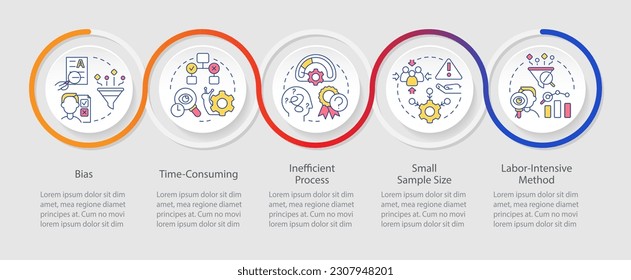 Disadvantages of case study loop infographic template. Issues identification. Data visualization with 5 steps. Timeline info chart. Workflow layout with line icons. Myriad Pro-Regular font used