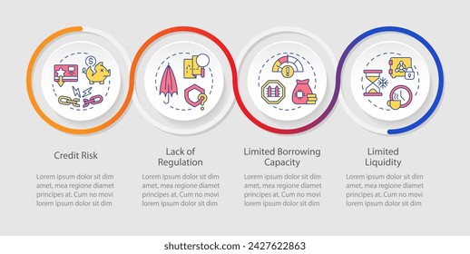 Desventajas Plantilla de infografía de lazo de préstamos P2P. Riesgos crediticios. Visualización de datos con 4 pasos. Gráfico de información de línea de tiempo editable. Diseño de flujo de trabajo con iconos de línea. Se utilizan múltiples fuentes Pro-Regular