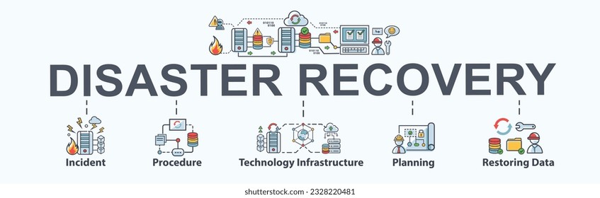 Disaster recovery banner web icon for technology infrastructure, incident, procedures, database, server, backup solution, cloud computing and recovery data system. Minimal vector infographic.