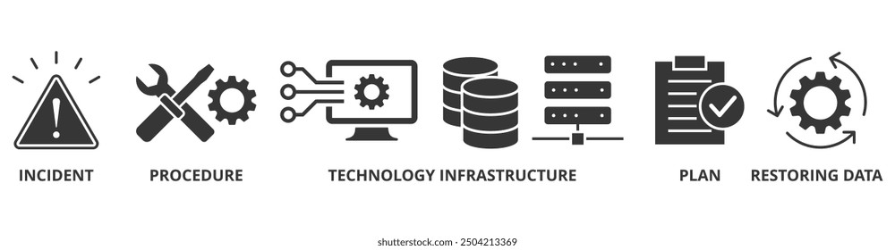 Disaster recovery banner web icon vector illustration concept for technology infrastructure with an icon of the incident, procedures, database, server, computer, plan, and recovery data system