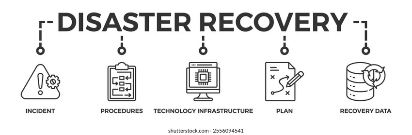 Disaster recovery banner web icon vector illustration concept for technology infrastructure with an icon of the incident, procedures, database, server, computer, plan, and recovery data system