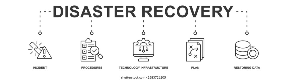 Disaster Recovery banner web icon sheet vector illustration concept with icon of incident, procedures, technology infrastructure, plan, restoring data